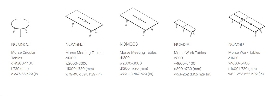 Morse-Table-מידות.jpg